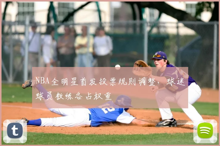 NBA全明星首发投票规则调整,球迷球员教练各占权重